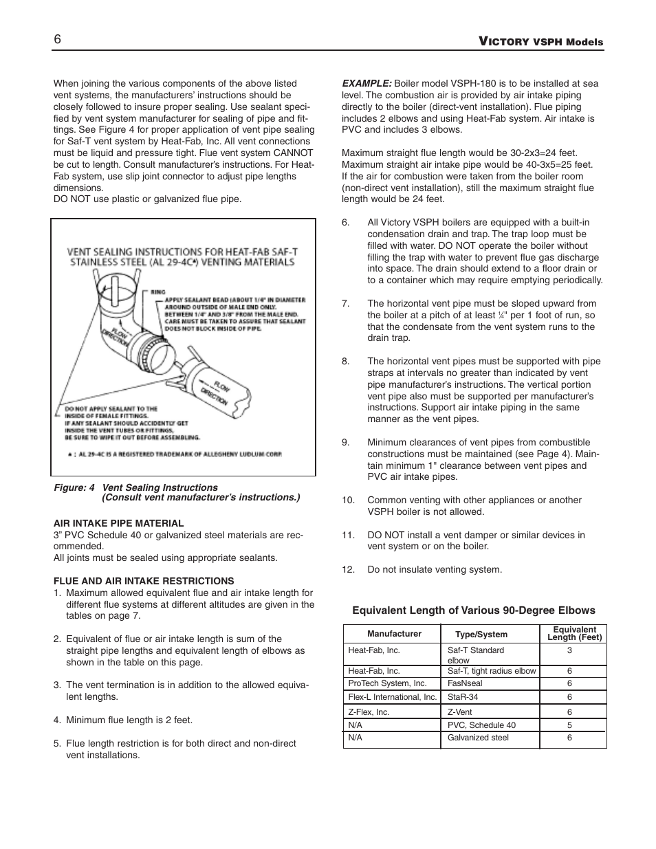 Slant/Fin VSPH-180 User Manual | Page 6 / 28