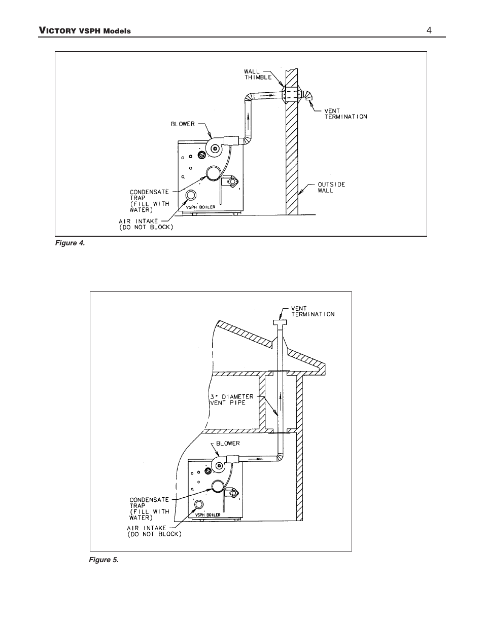 Slant/Fin Victory VSPH series User Manual | Page 4 / 8