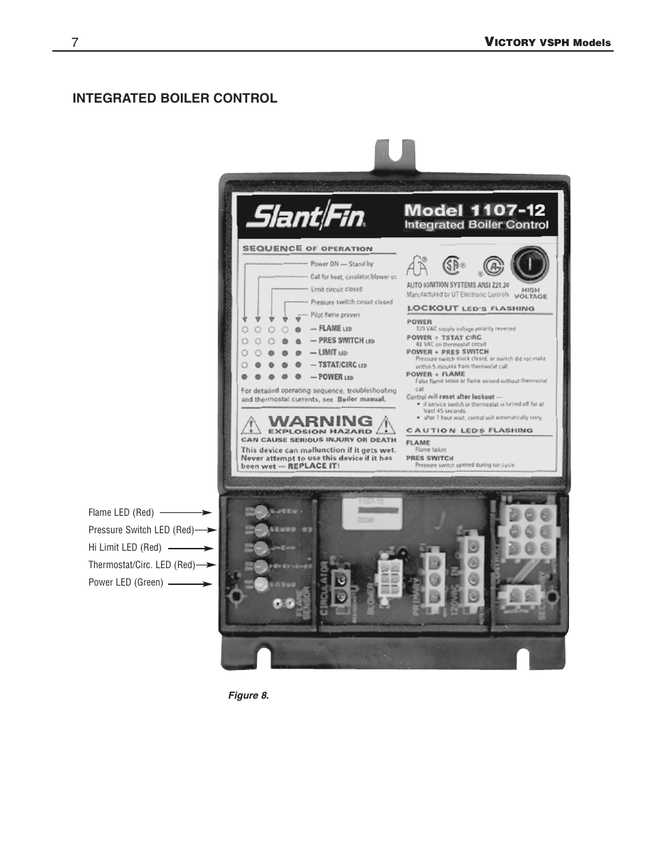 Slant/Fin Victory VSPH series User Manual | Page 7 / 8