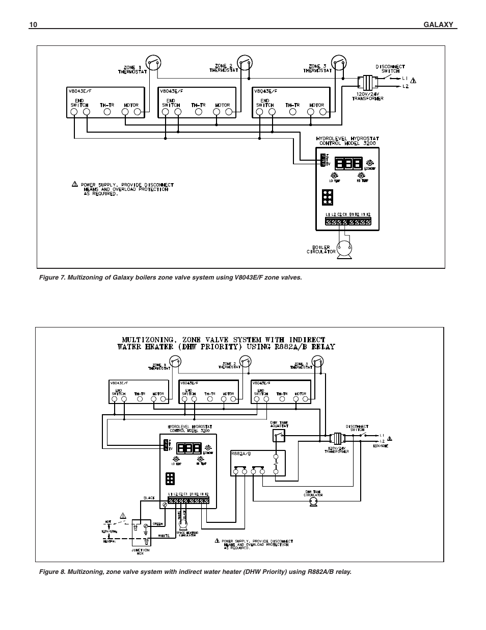 Slant/Fin GXH-190 User Manual | Page 10 / 28