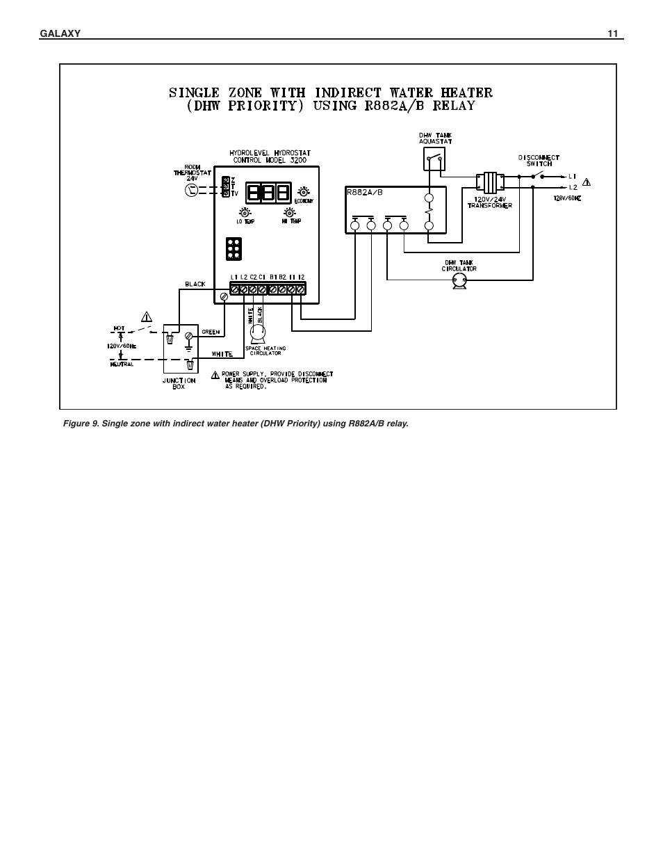 Slant/Fin GXH-190 User Manual | Page 11 / 28