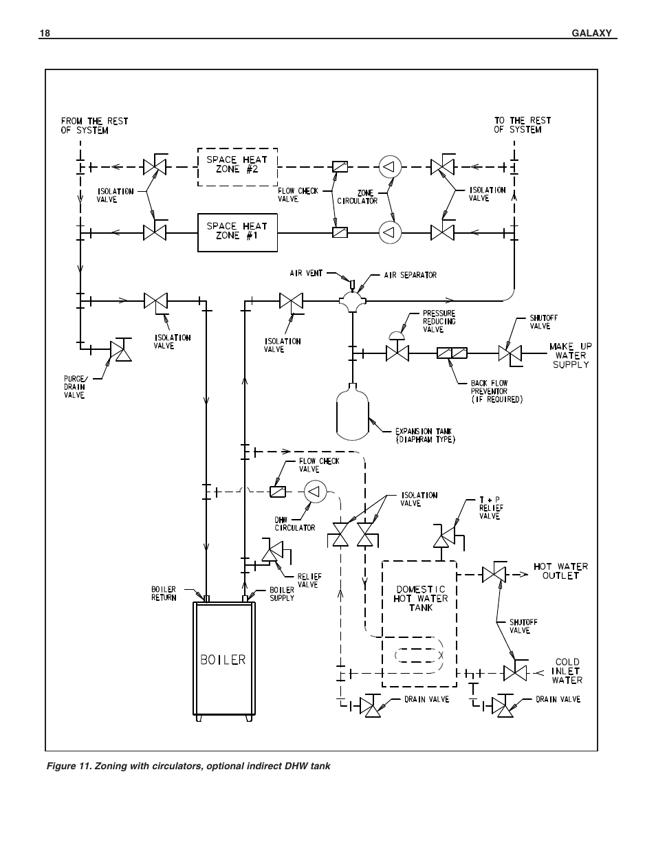 Slant/Fin GXH-190 User Manual | Page 18 / 28