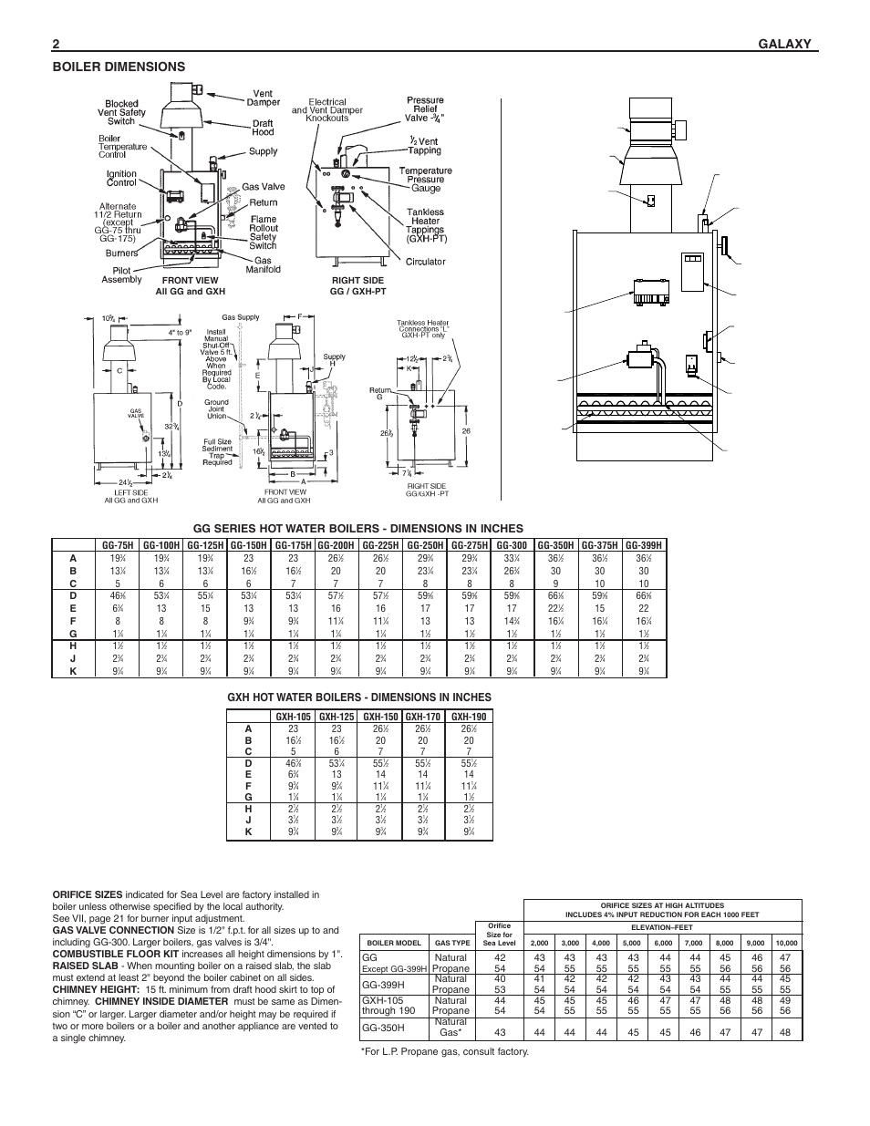 2galaxy, Boiler dimensions | Slant/Fin GXH-190 User Manual | Page 2 / 28