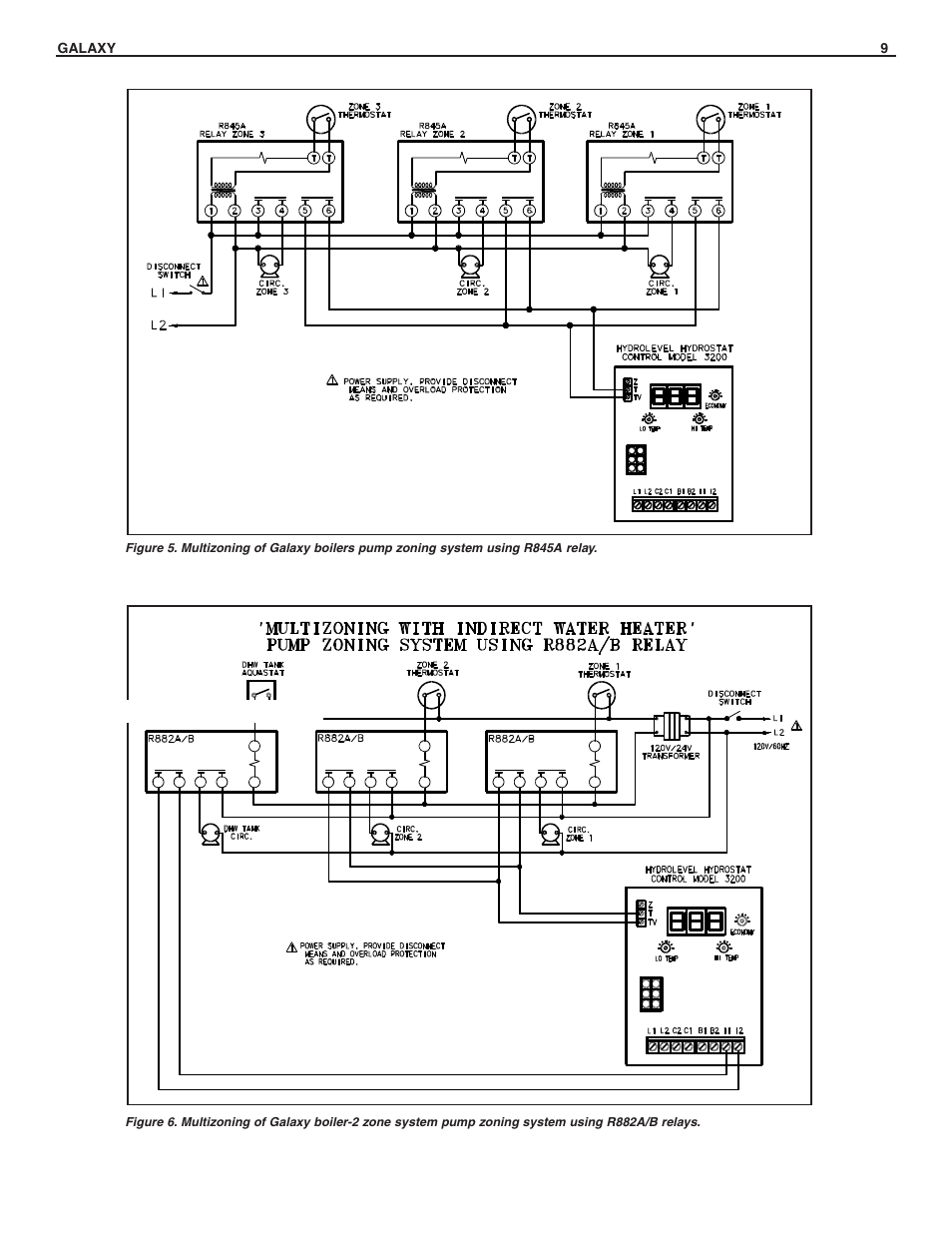 Slant/Fin GXH-190 User Manual | Page 9 / 28