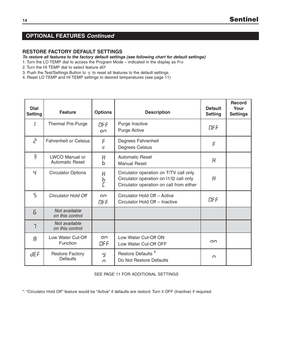 Sentinel | Slant/Fin SE-245 User Manual | Page 14 / 26