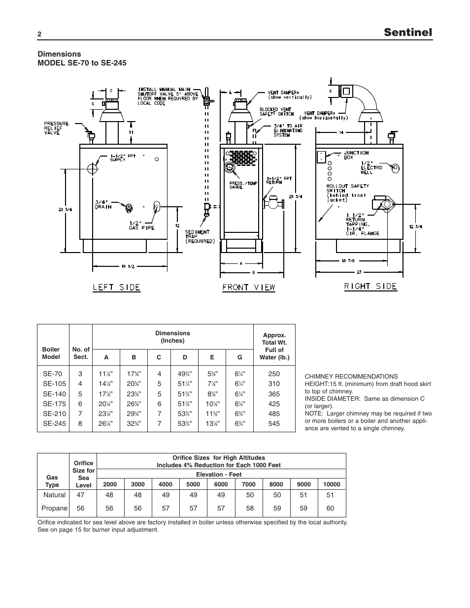 Sentinel | Slant/Fin SE-245 User Manual | Page 2 / 26