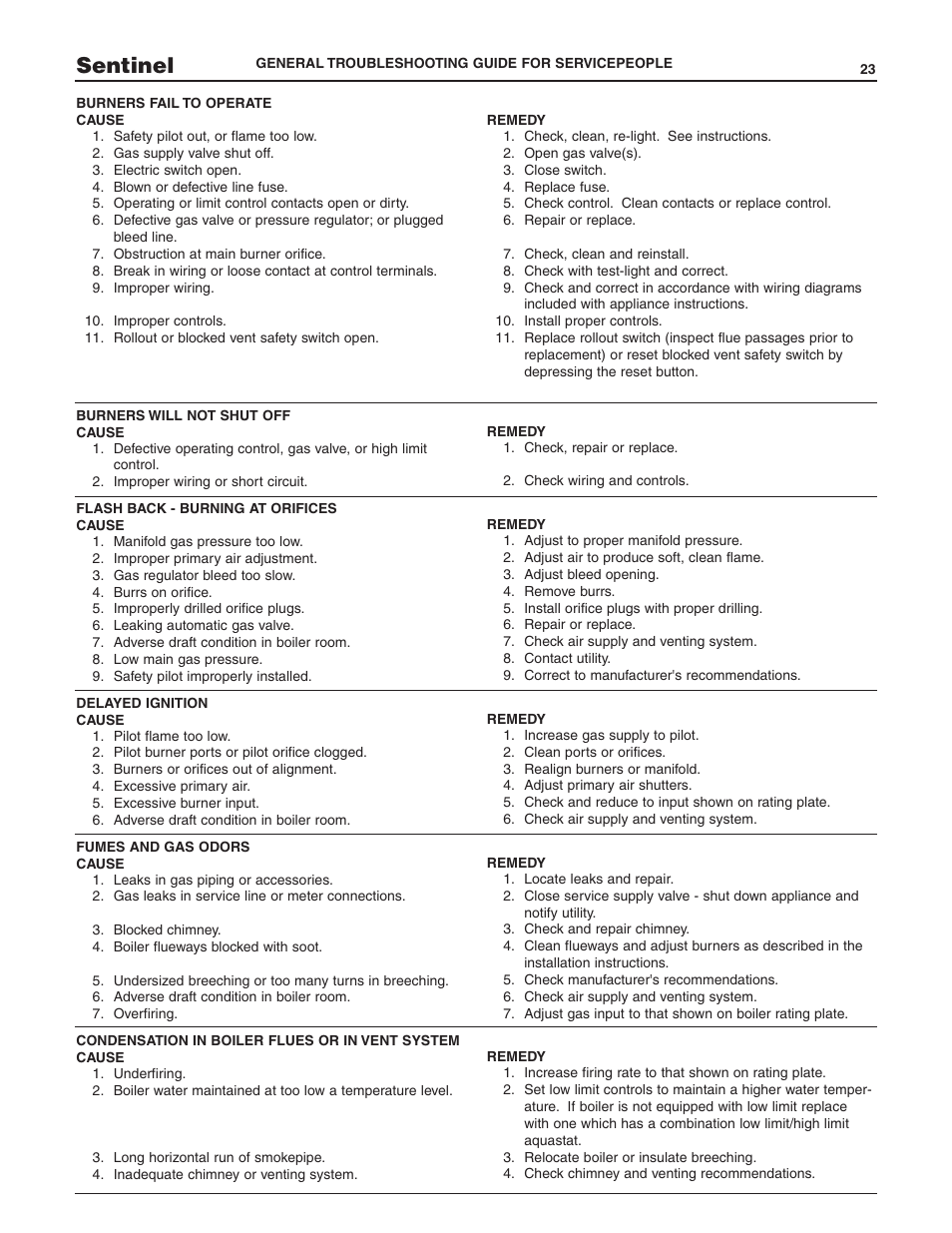 Sentinel | Slant/Fin SE-245 User Manual | Page 23 / 26