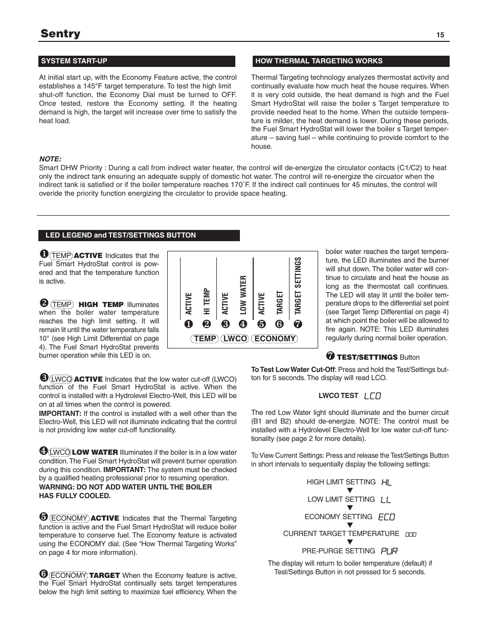 Sentry | Slant/Fin S-150 User Manual | Page 15 / 28