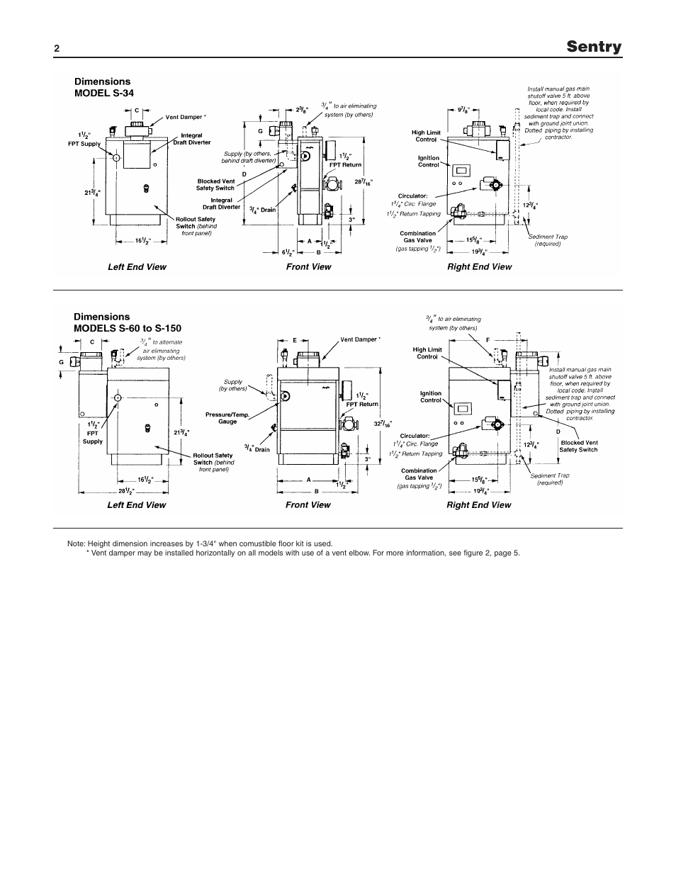 Sentry | Slant/Fin S-150 User Manual | Page 2 / 28
