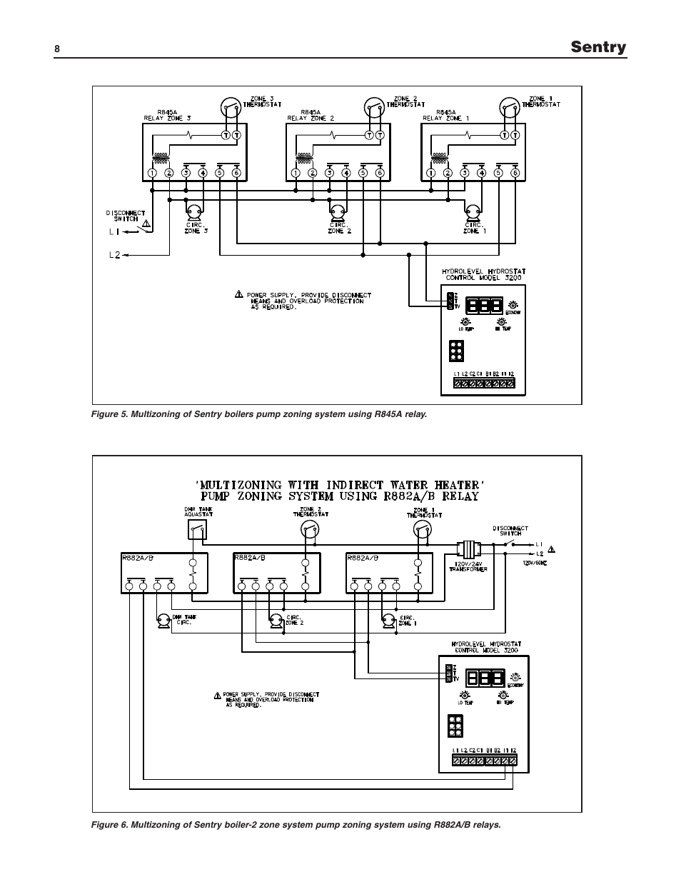 Sentry | Slant/Fin S-150 User Manual | Page 8 / 28