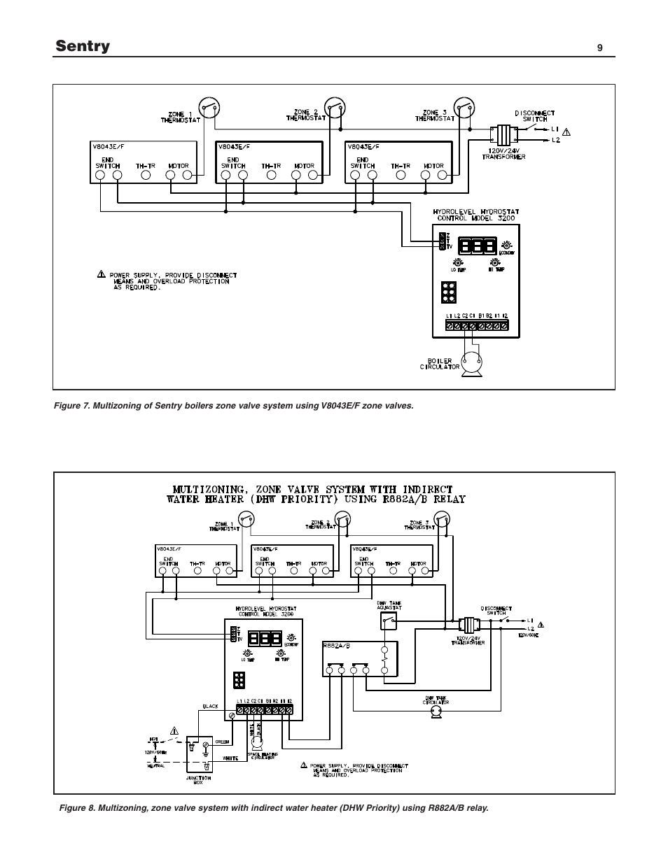 Sentry | Slant/Fin S-150 User Manual | Page 9 / 28