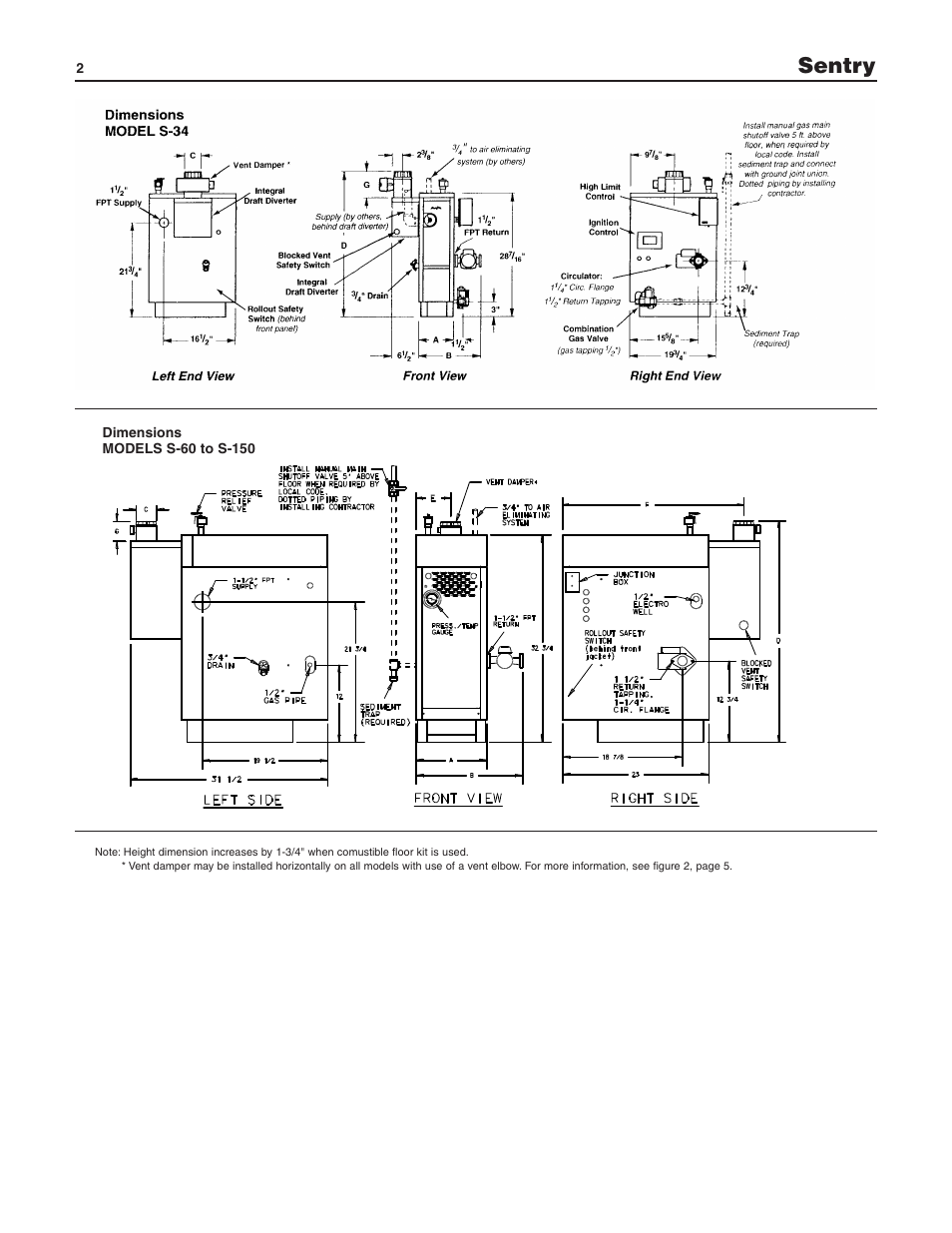 Sentry | Slant/Fin S-150 Vestibule version User Manual | Page 2 / 28