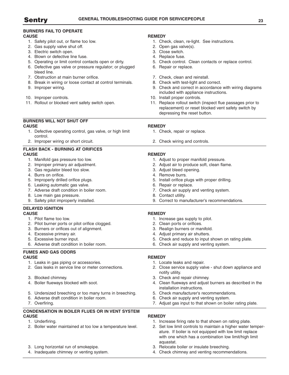 Sentry | Slant/Fin S-150 Vestibule version User Manual | Page 23 / 28