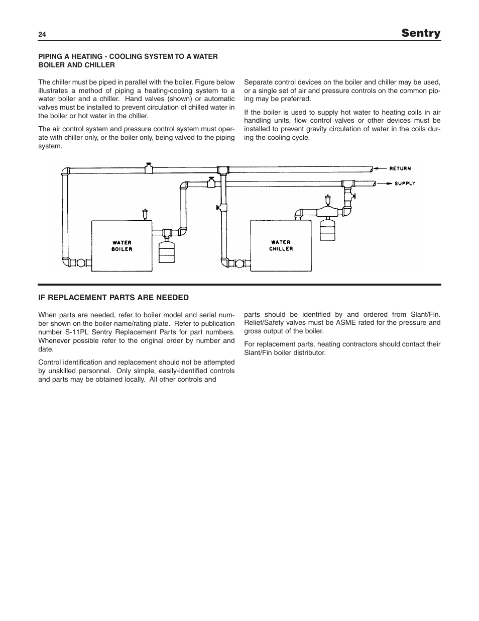 Sentry | Slant/Fin S-150 Vestibule version User Manual | Page 24 / 28