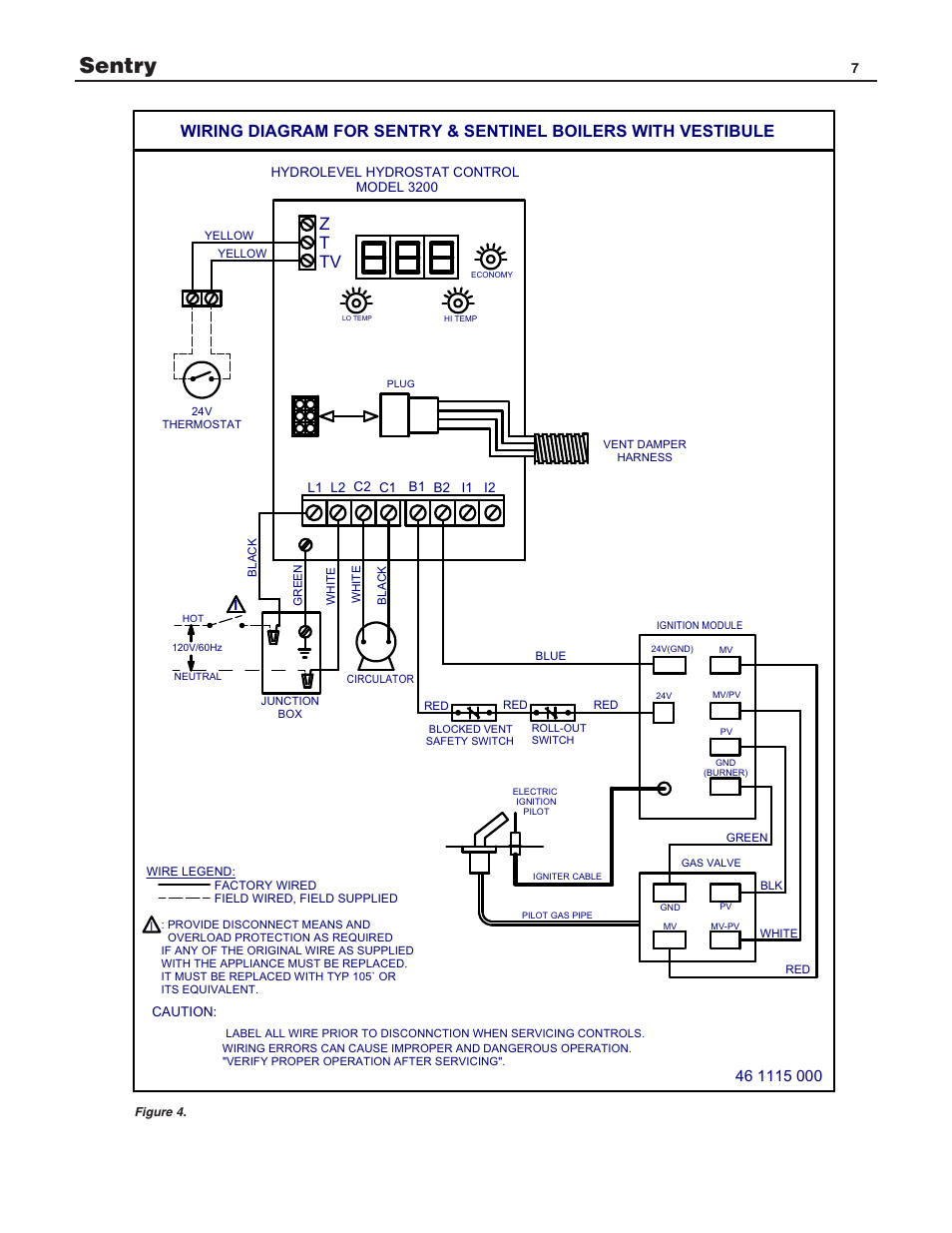 Sentry, Z t tv | Slant/Fin S-150 Vestibule version User Manual | Page 7 / 28