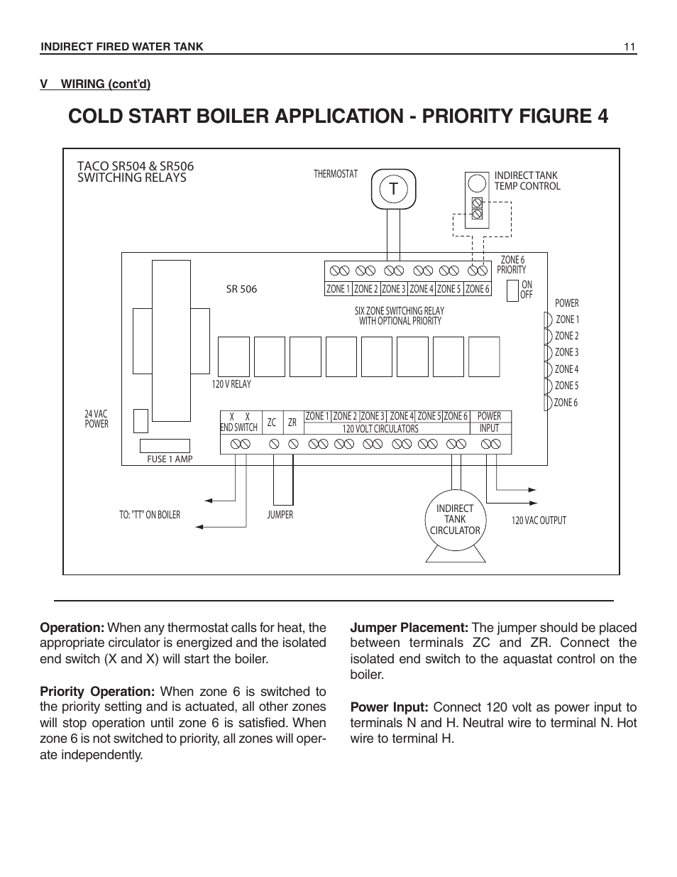 Cold start boiler application - priority figure 4 | Slant/Fin HWT-120 User Manual | Page 11 / 16