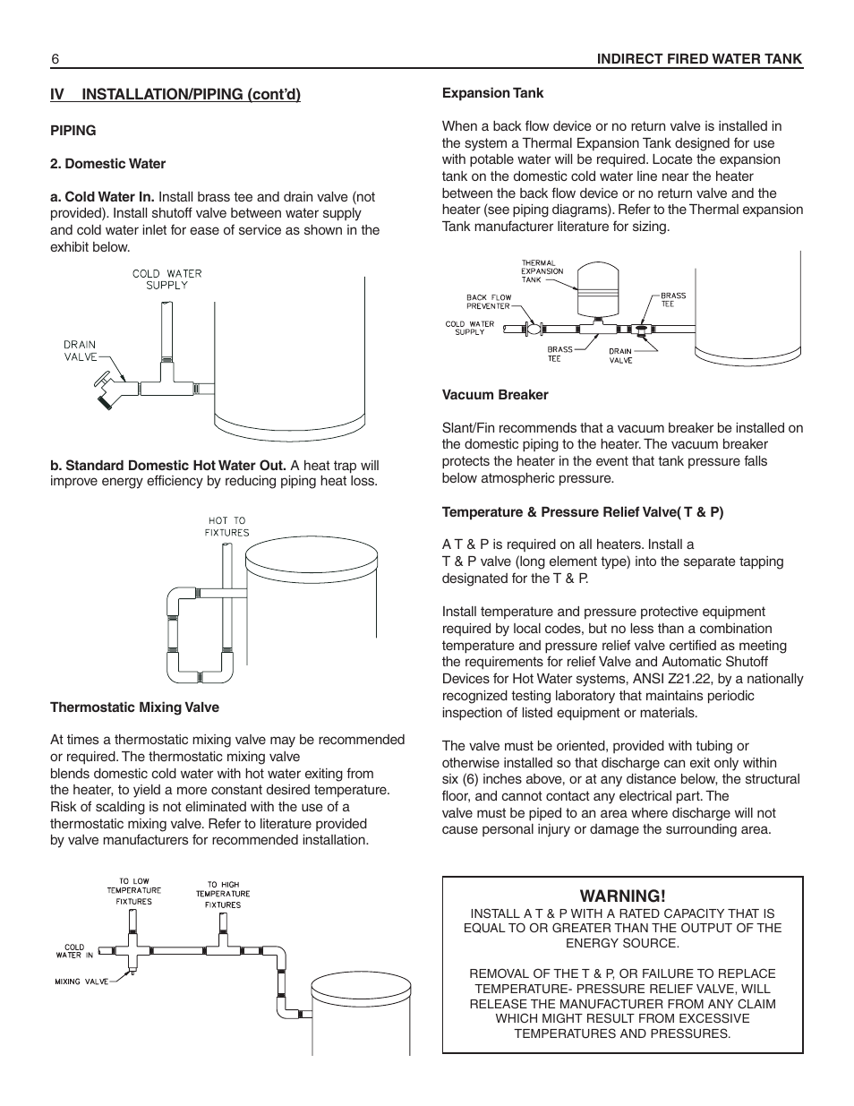 Warning | Slant/Fin HWT-120 User Manual | Page 6 / 16