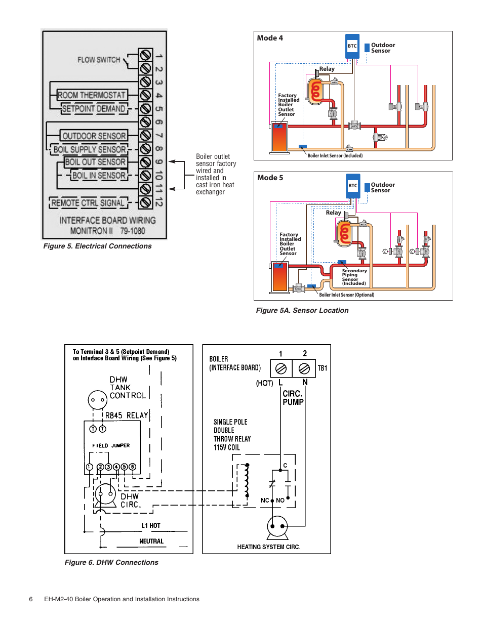 Mode 4, Mode 5 | Slant/Fin EH-M2 User Manual | Page 6 / 12