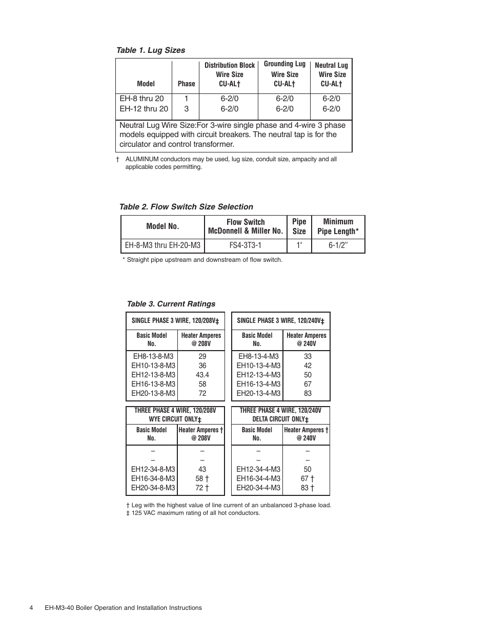 Slant/Fin EH-M3 User Manual | Page 4 / 12