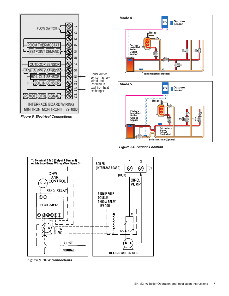 Mode 4, Mode 5 | Slant/Fin EH-M3 User Manual | Page 7 / 12