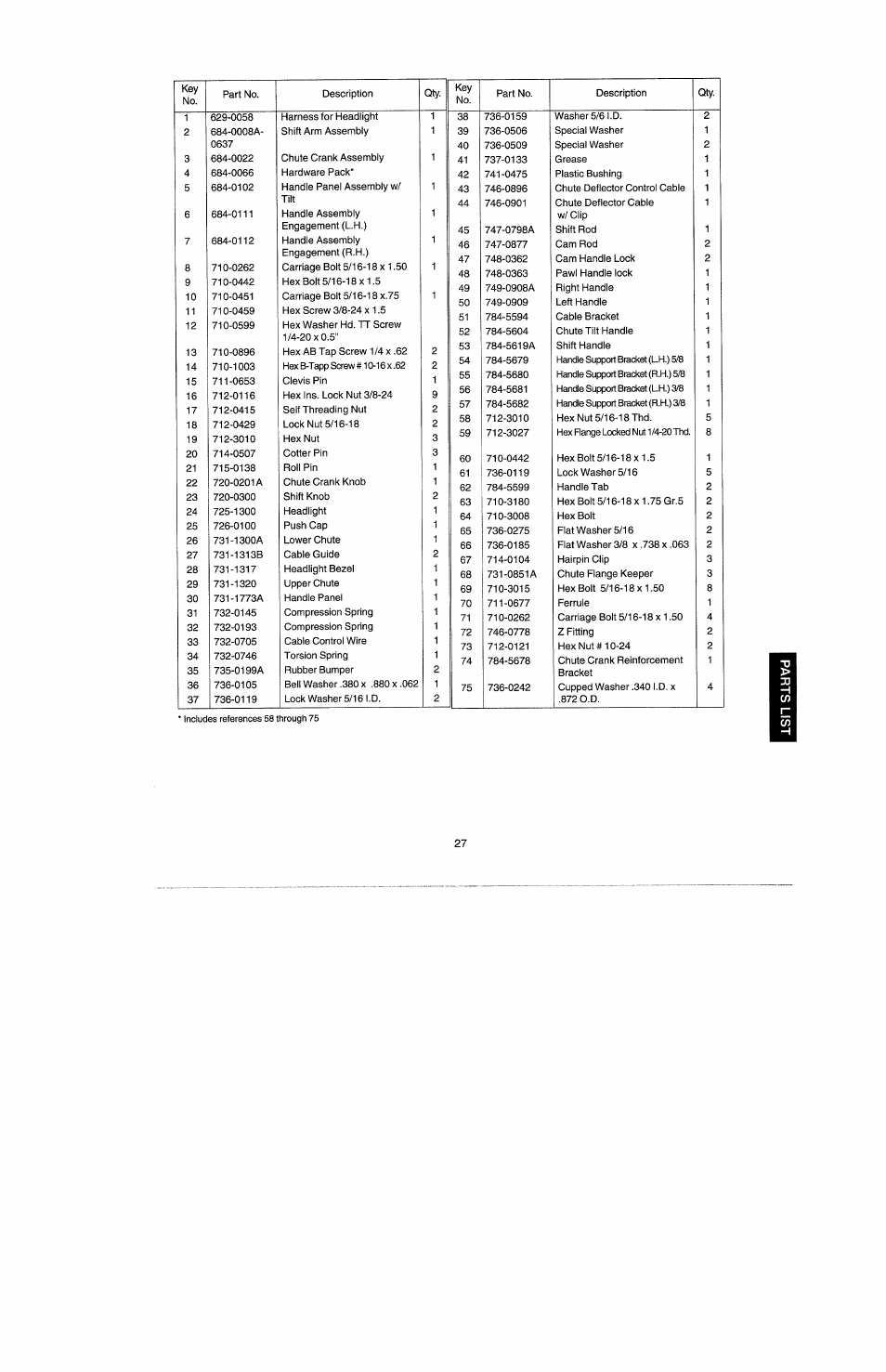 Craftsman 247.885500 User Manual | Page 21 / 58