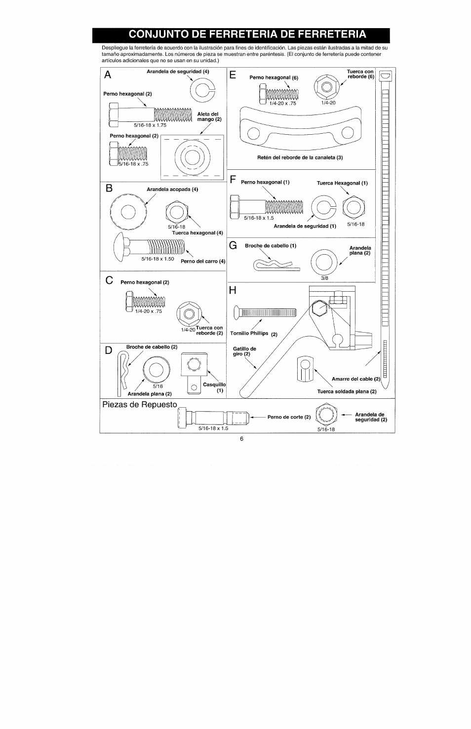 Conjunto de ferreteria de ferreteria | Craftsman 247.885500 User Manual | Page 40 / 58