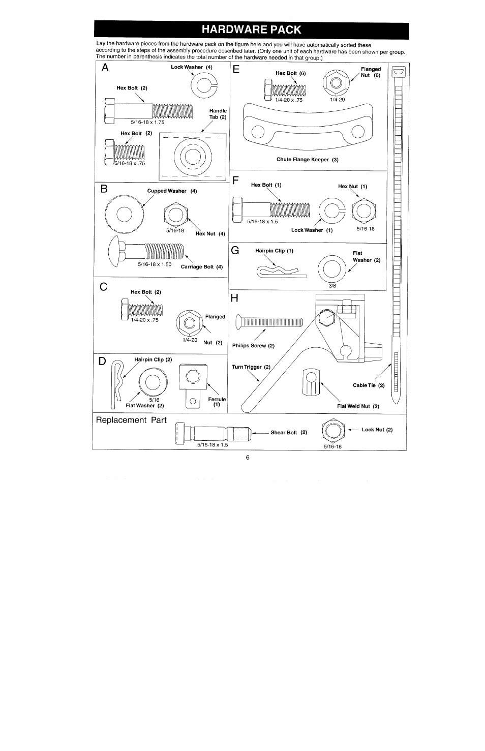 Hardware pack | Craftsman 247.885500 User Manual | Page 6 / 58