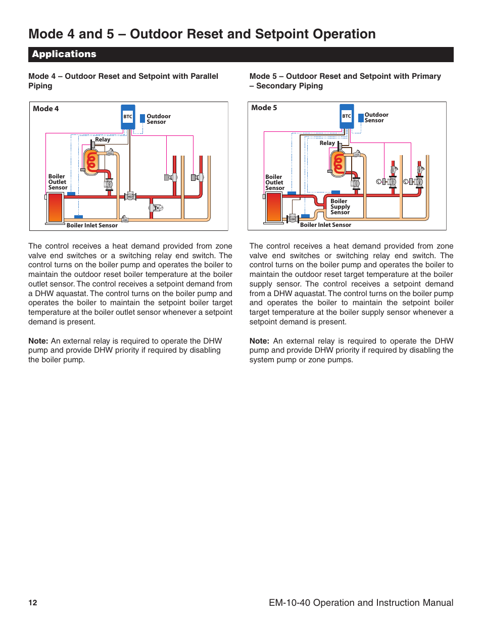 Slant/Fin EM-10 Installation User Manual | Page 12 / 20