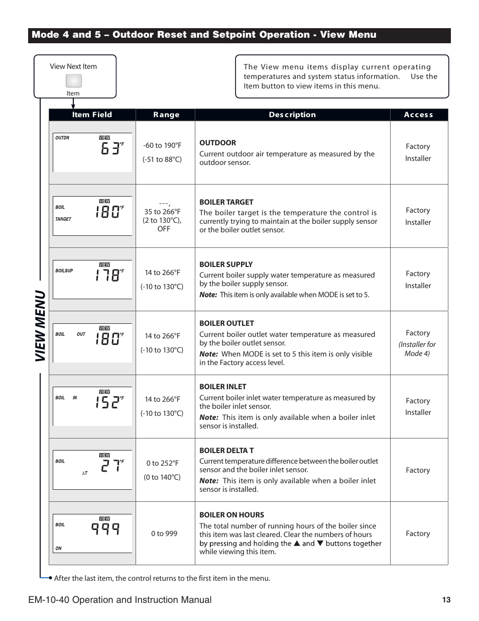 Slant/Fin EM-10 Installation User Manual | Page 13 / 20