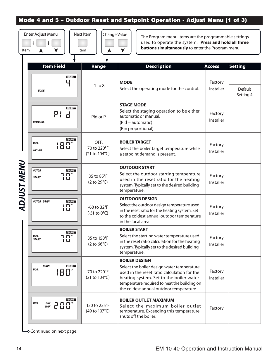 Slant/Fin EM-10 Installation User Manual | Page 14 / 20