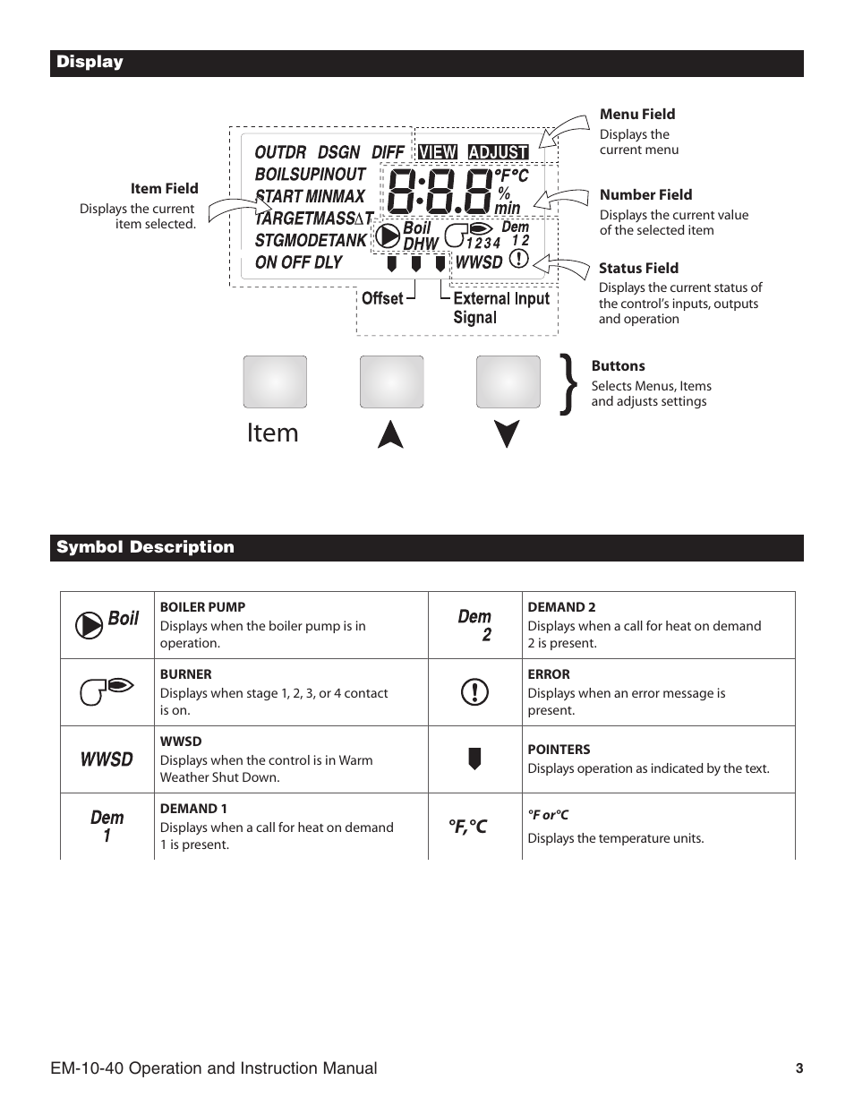 Item, F,°c | Slant/Fin EM-10 Installation User Manual | Page 3 / 20