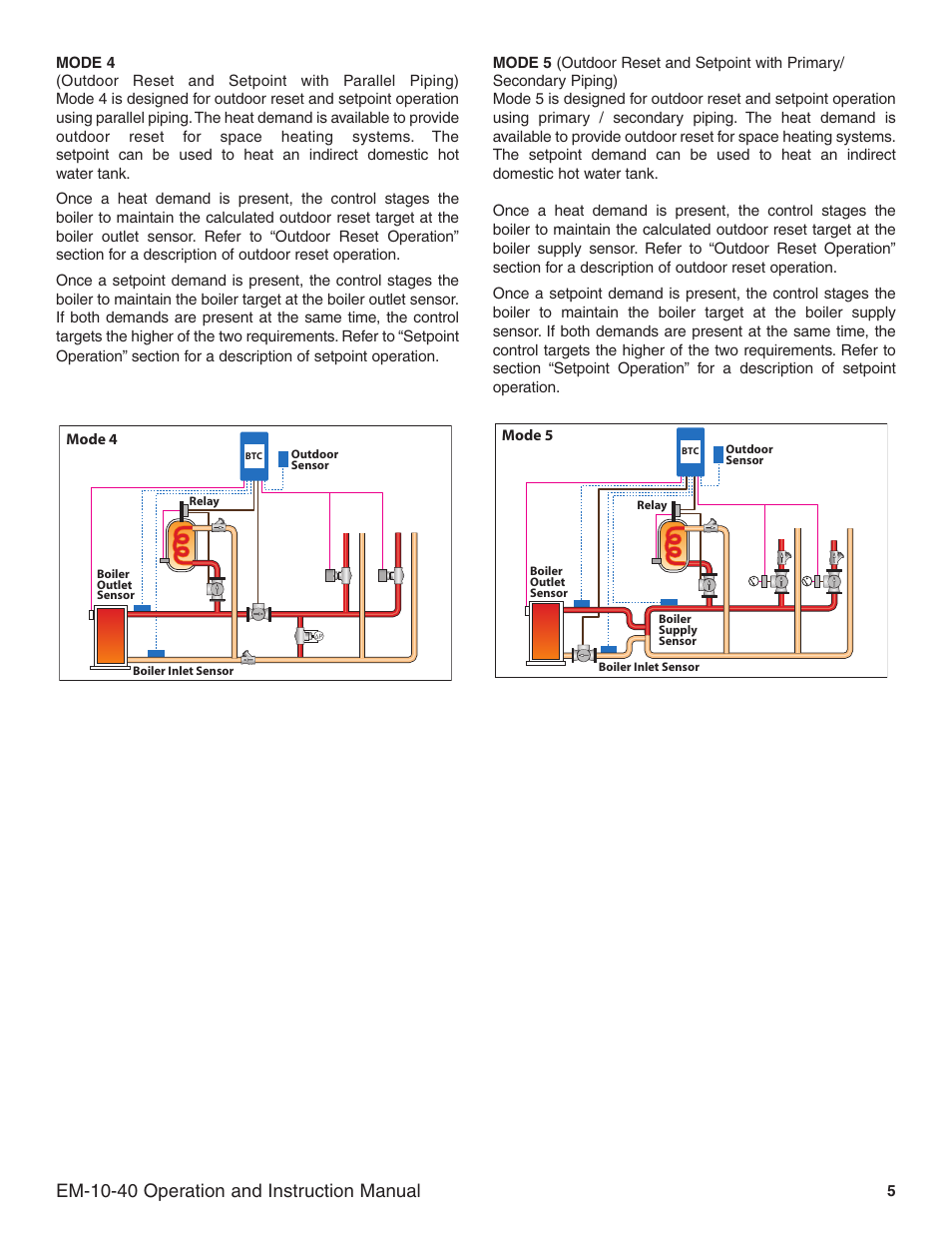 Em-10-40 operation and instruction manual | Slant/Fin EM-10 Installation User Manual | Page 5 / 20