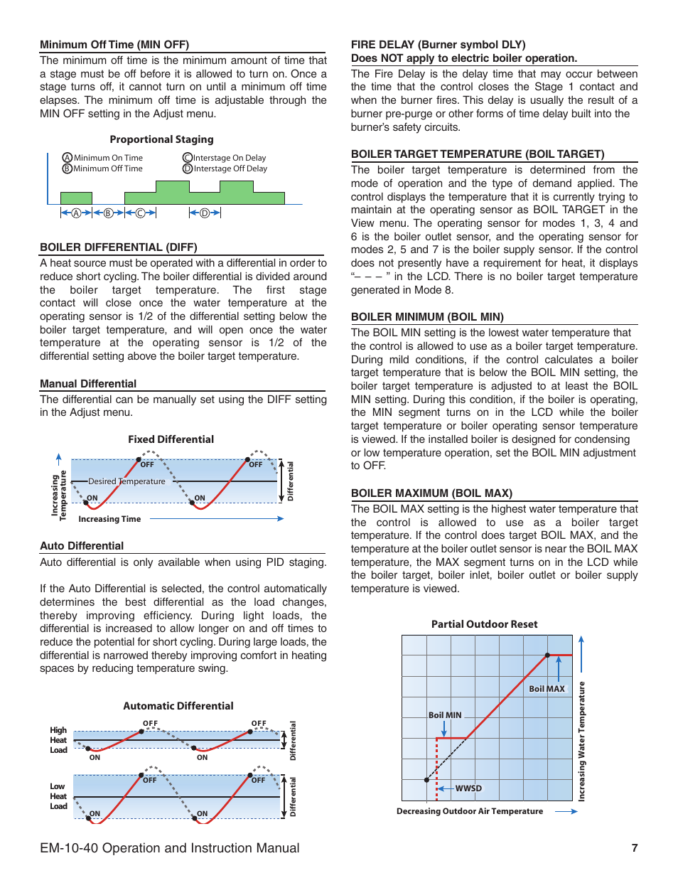 Em-10-40 operation and instruction manual | Slant/Fin EM-10 Installation User Manual | Page 7 / 20