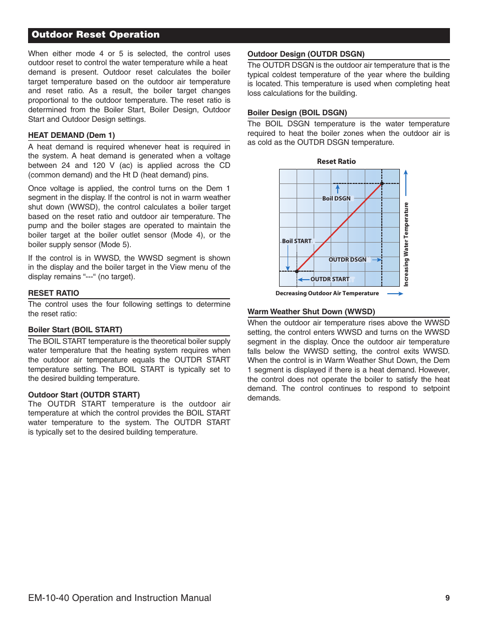 Outdoor reset operation, Em-10-40 operation and instruction manual | Slant/Fin EM-10 Installation User Manual | Page 9 / 20
