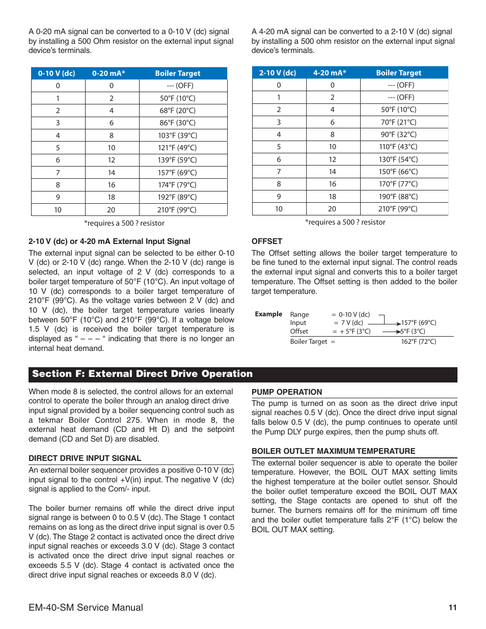 Slant/Fin EM-10 Service Manual User Manual | Page 11 / 36