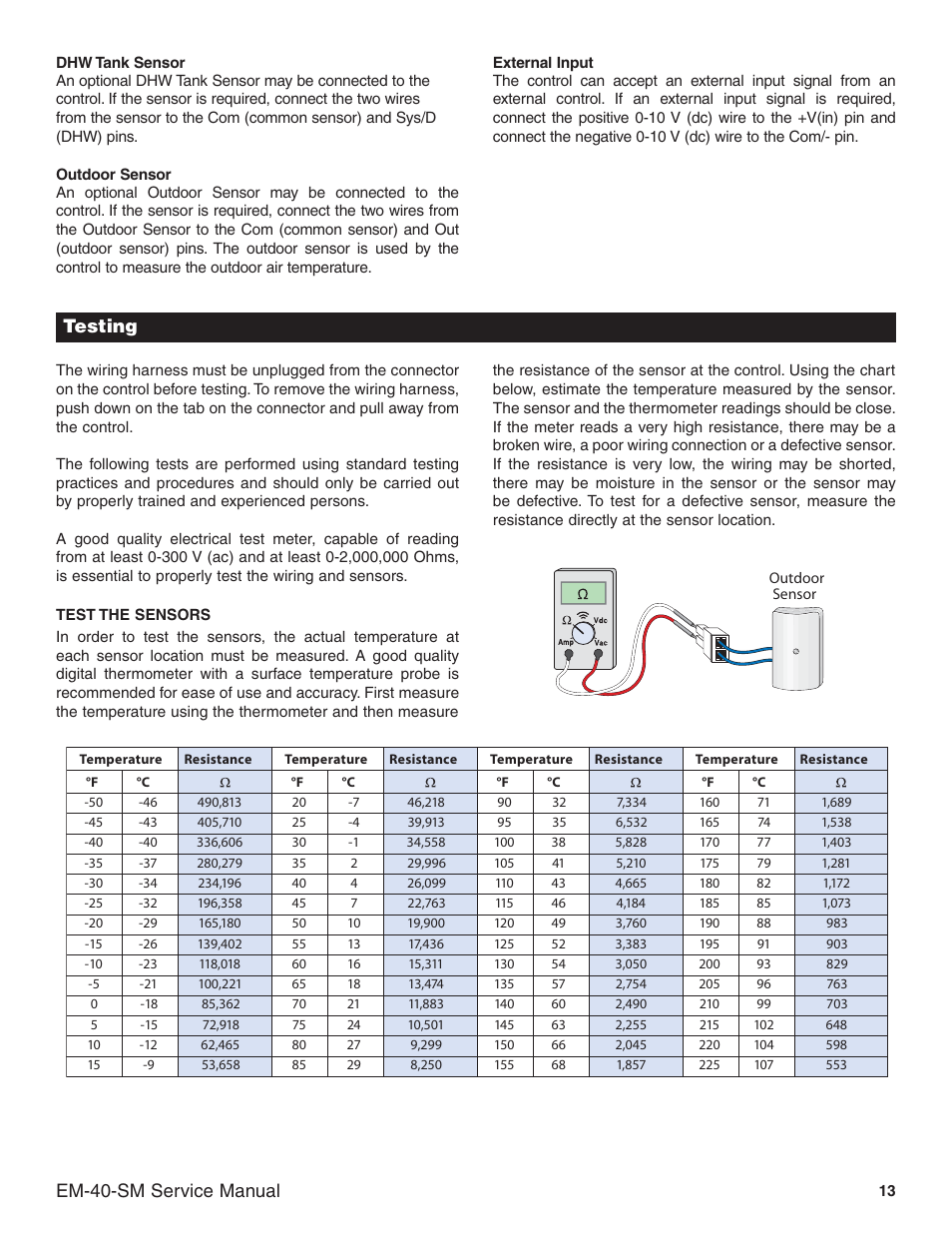 Em-40-sm service manual, Testing | Slant/Fin EM-10 Service Manual User Manual | Page 13 / 36