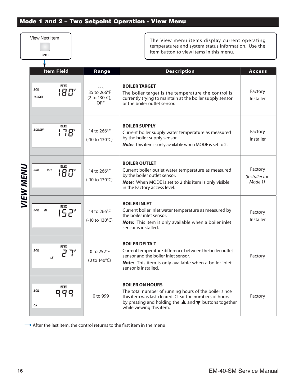 View menu | Slant/Fin EM-10 Service Manual User Manual | Page 16 / 36