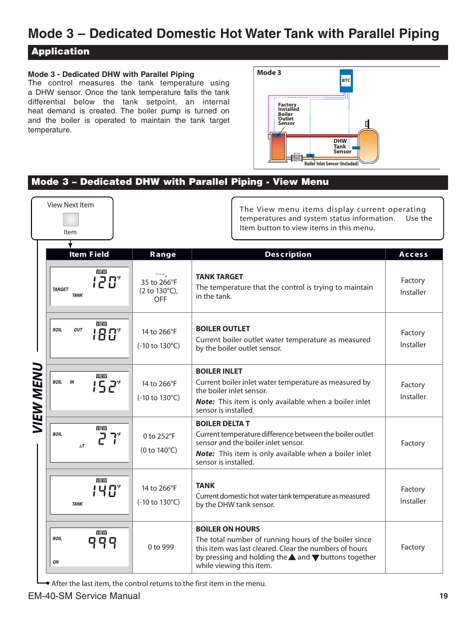 View menu | Slant/Fin EM-10 Service Manual User Manual | Page 19 / 36