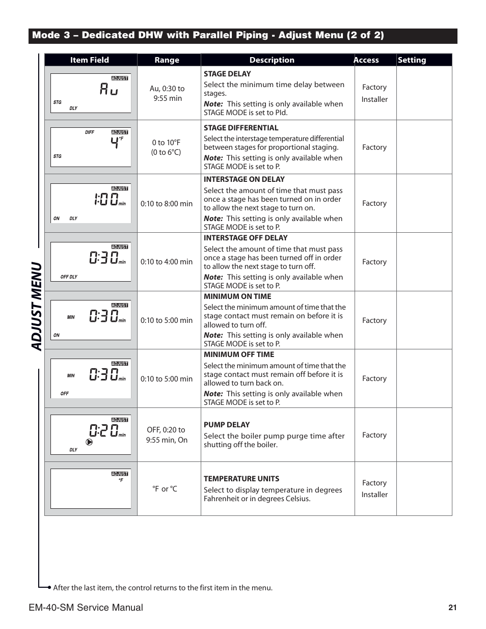 Adjus t menu | Slant/Fin EM-10 Service Manual User Manual | Page 21 / 36
