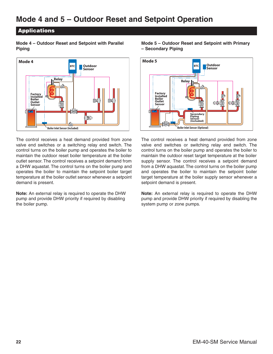 Em-40-sm service manual applications | Slant/Fin EM-10 Service Manual User Manual | Page 22 / 36