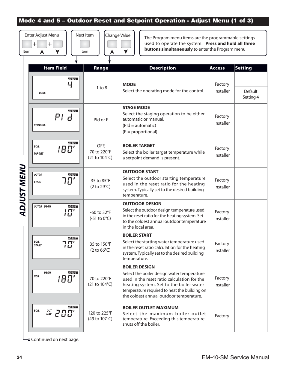 Adjus t menu | Slant/Fin EM-10 Service Manual User Manual | Page 24 / 36