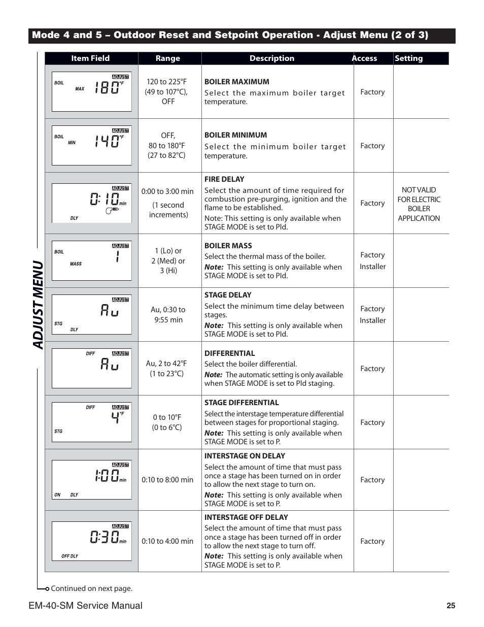 Adjus t menu | Slant/Fin EM-10 Service Manual User Manual | Page 25 / 36