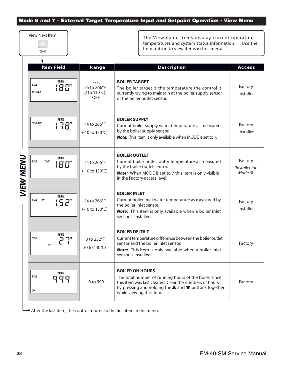 View menu | Slant/Fin EM-10 Service Manual User Manual | Page 28 / 36