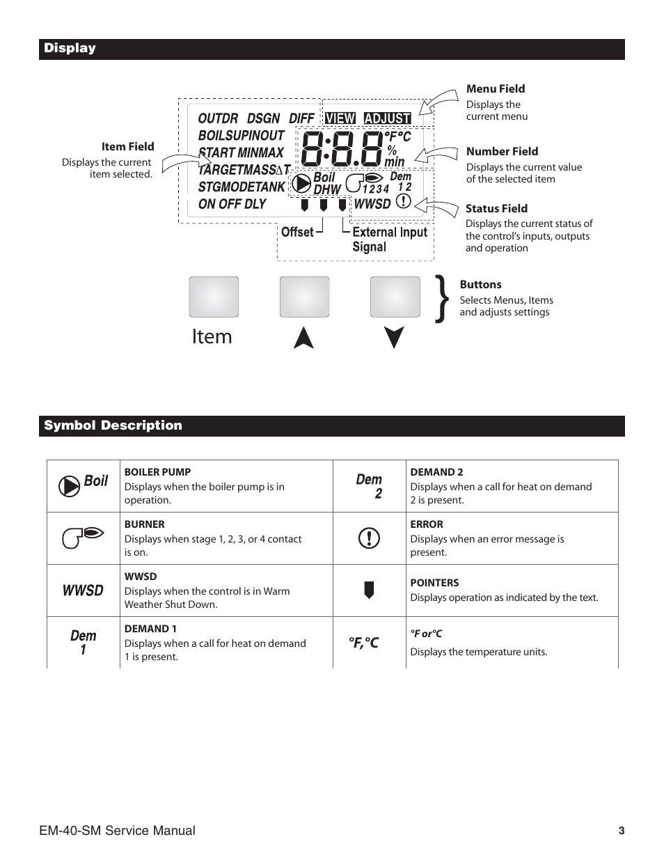 Item, F,°c | Slant/Fin EM-10 Service Manual User Manual | Page 3 / 36