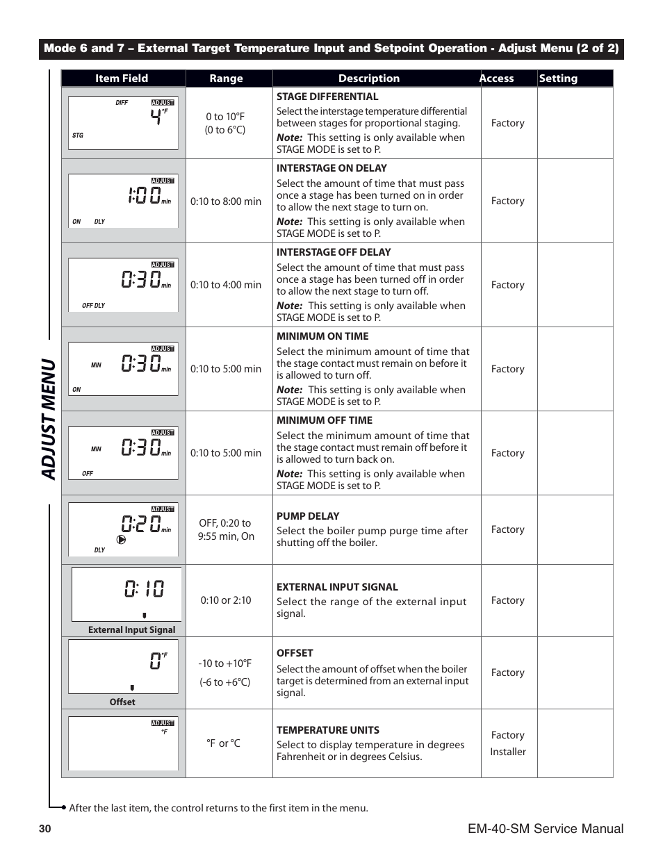 Adjus t menu | Slant/Fin EM-10 Service Manual User Manual | Page 30 / 36