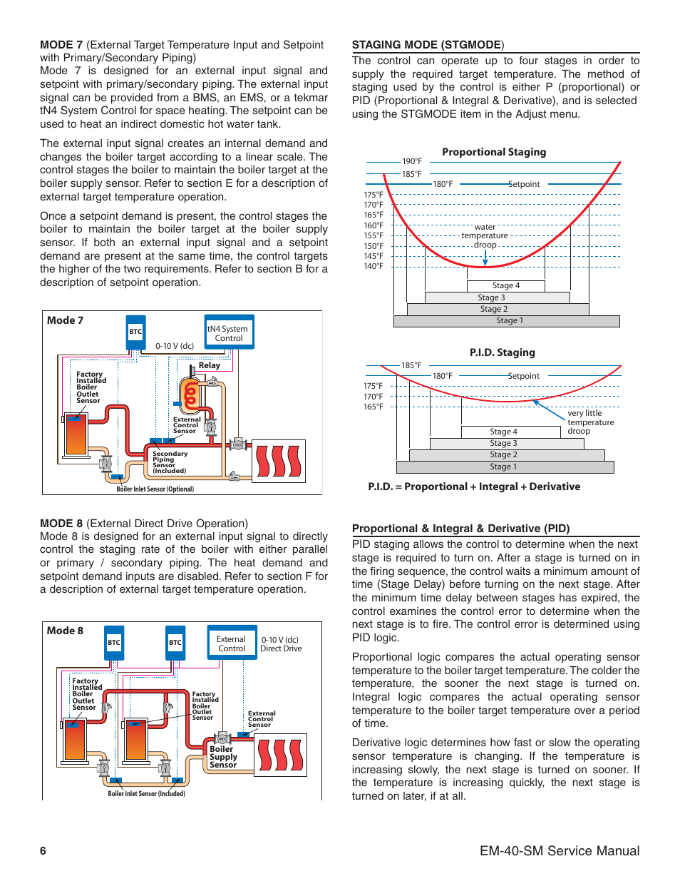 Em-40-sm service manual | Slant/Fin EM-10 Service Manual User Manual | Page 6 / 36