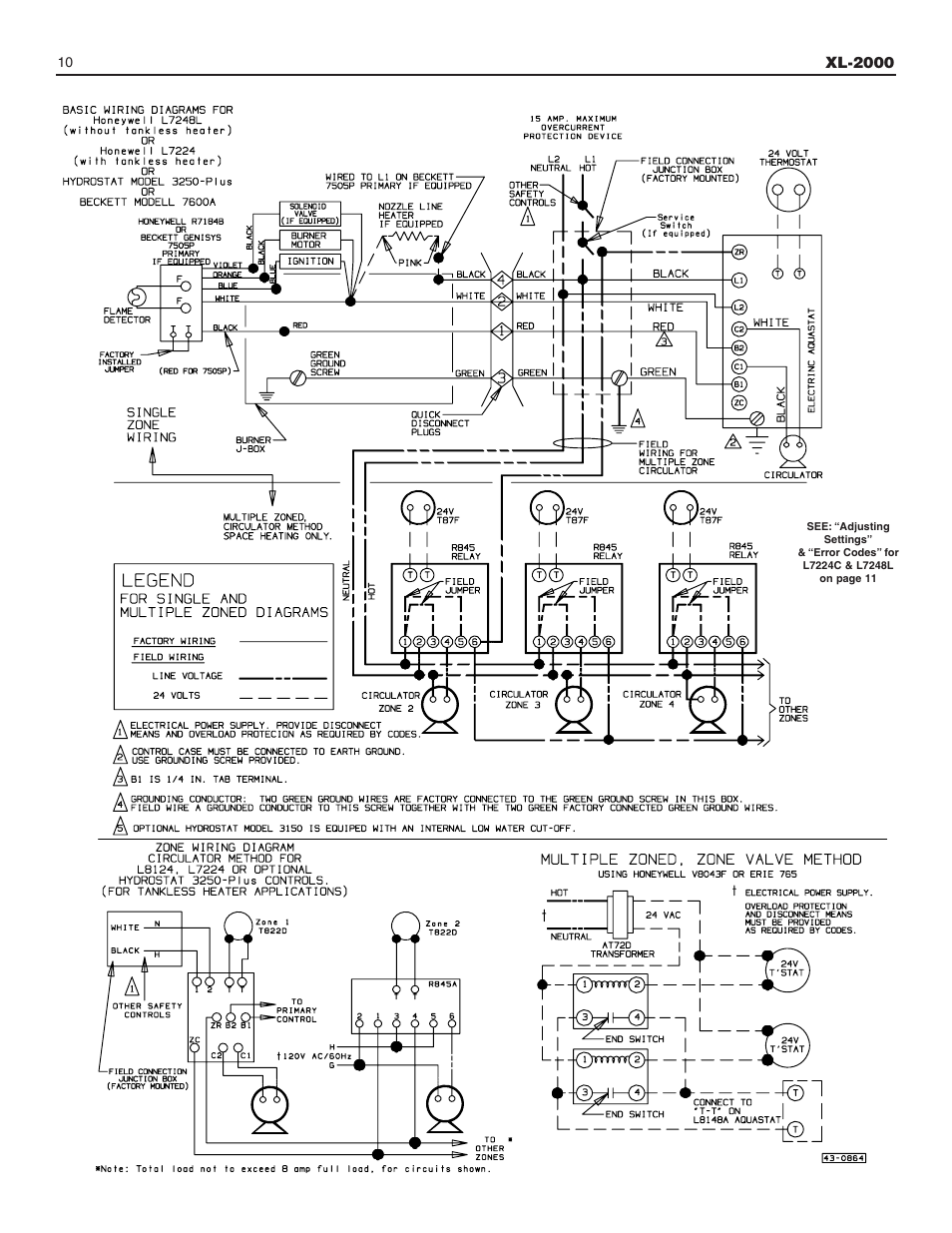 Xl-2000 | Slant/Fin XL-2000 User Manual | Page 10 / 16
