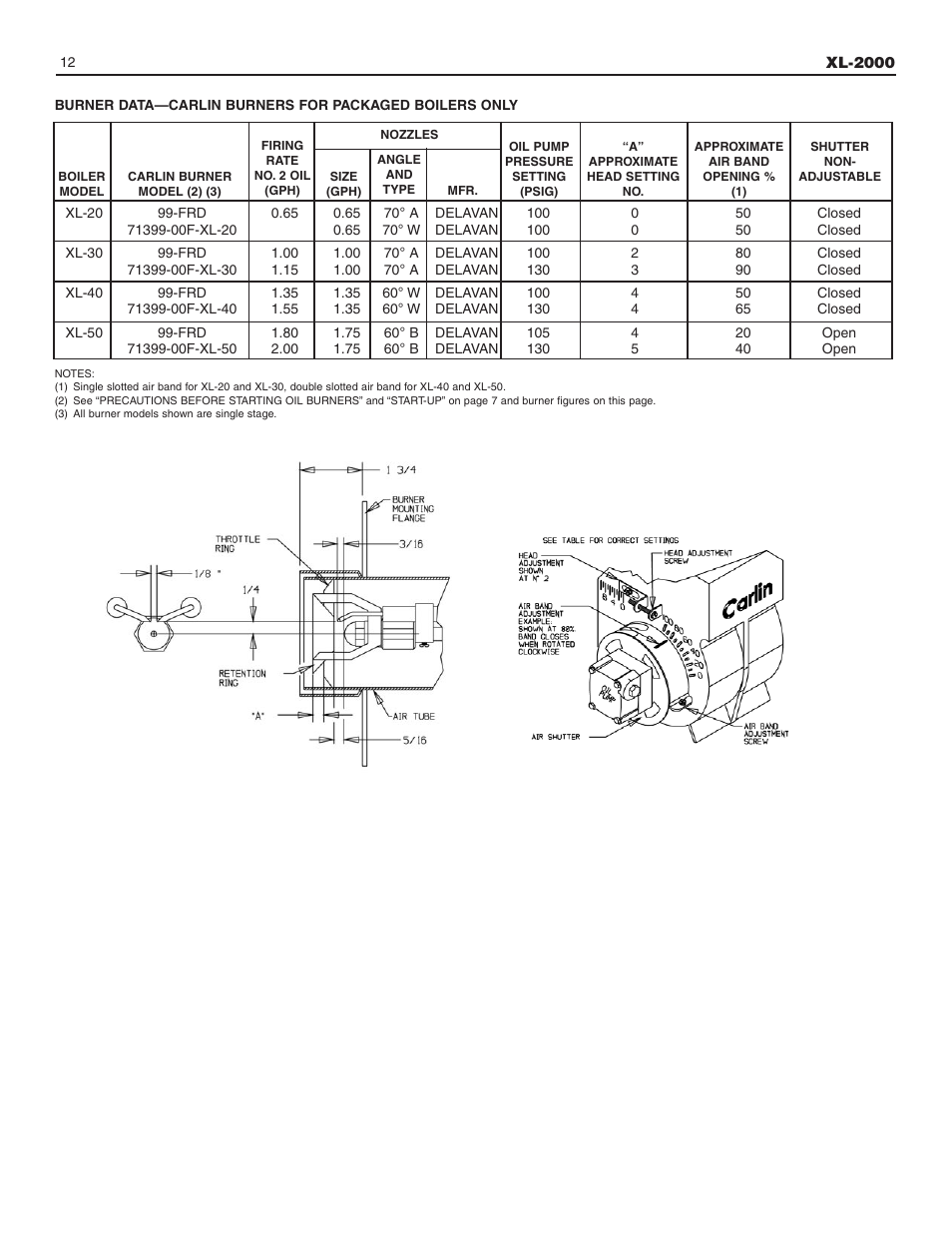 Slant/Fin XL-2000 User Manual | Page 12 / 16