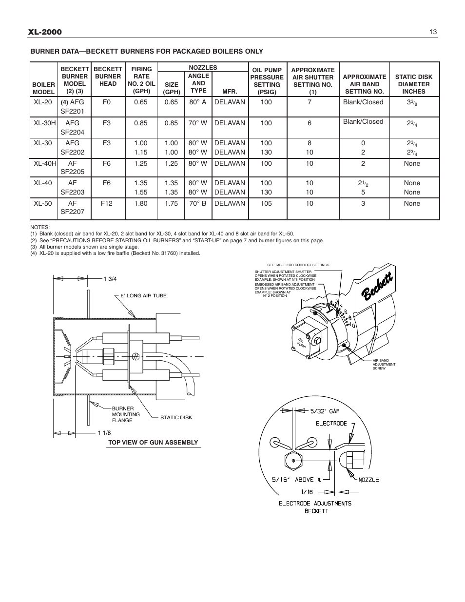 Slant/Fin XL-2000 User Manual | Page 13 / 16