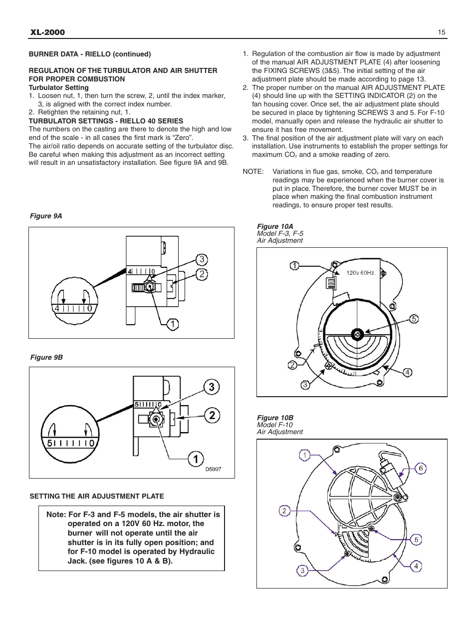 Slant/Fin XL-2000 User Manual | Page 15 / 16